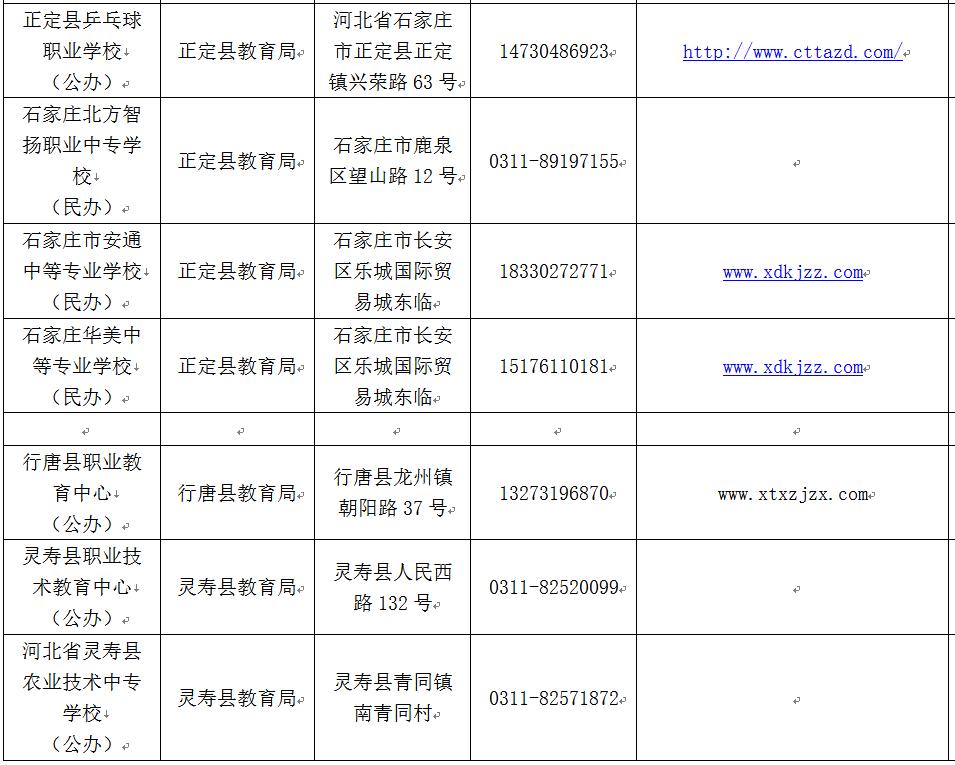 石家庄哪些中职学校正规,石家庄比较好的中职学校排名榜
