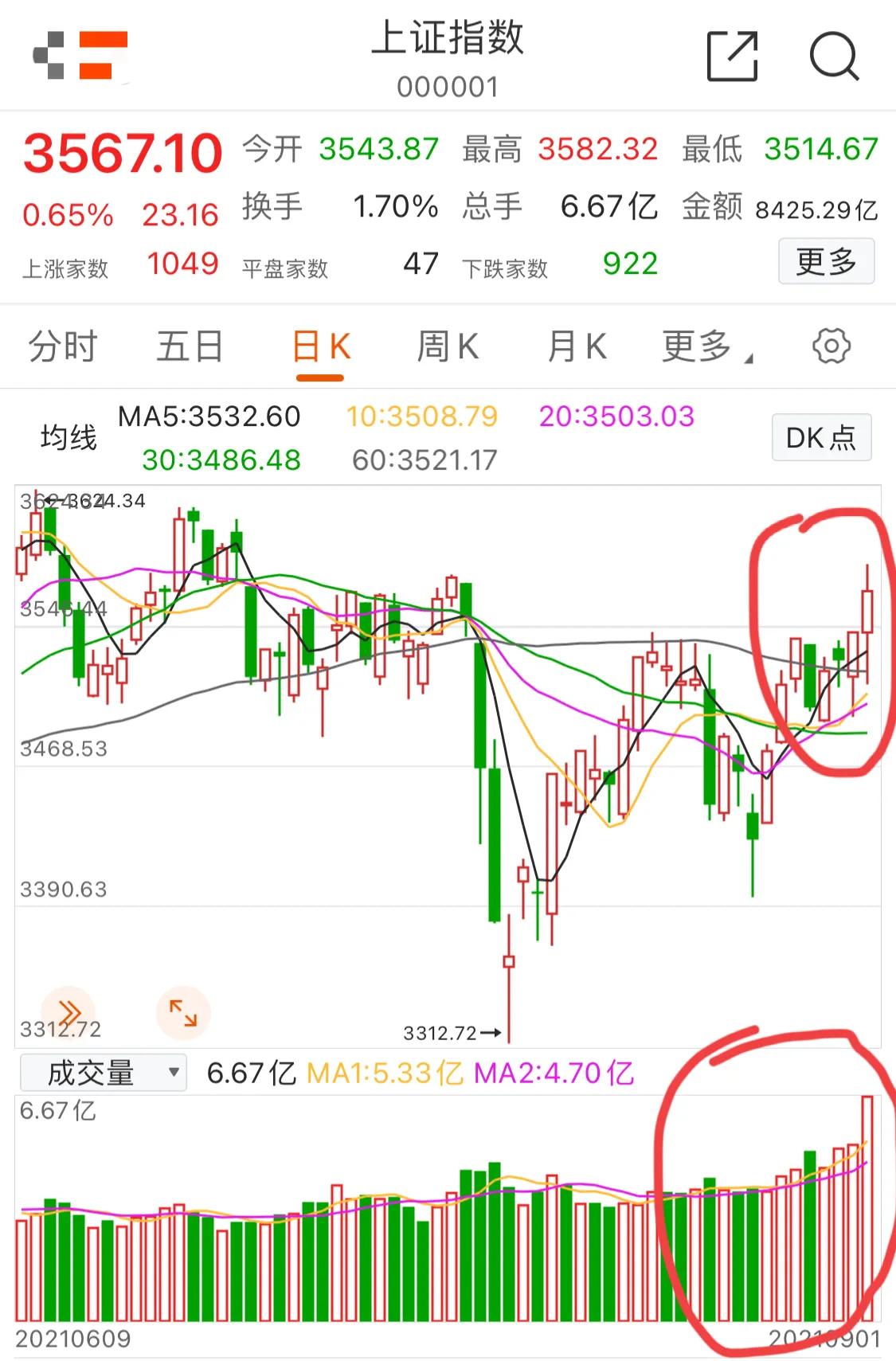 9.2号新能源军工白酒医疗顺周期半导体5G（健康平安）