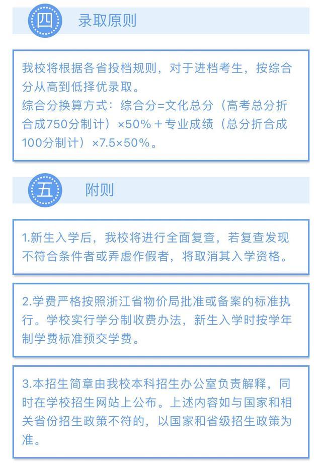 2021年宁波大学美术类专业全国招生计划200人，浙江74人