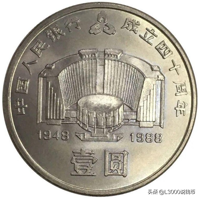 假如在1980年有1万块人民币,你会用来买什么?