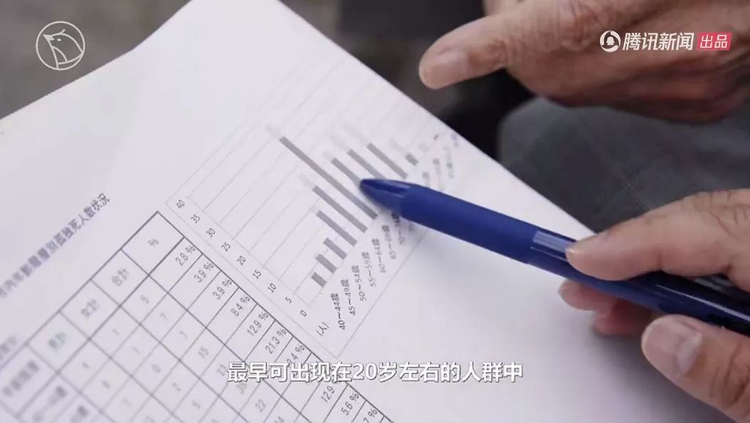 这个辞职率99%的职业堪比“入殓师”,现实的让人无法接受