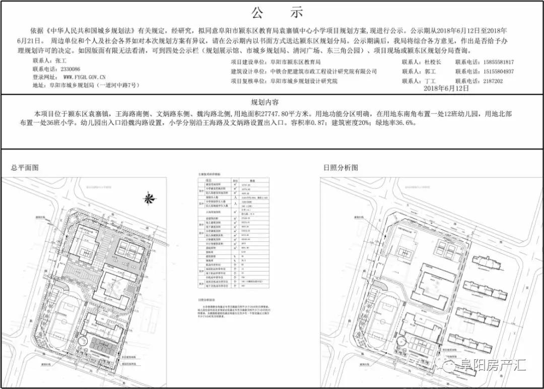 阜阳新建的小学好吗,安徽阜阳颍东区新建小学