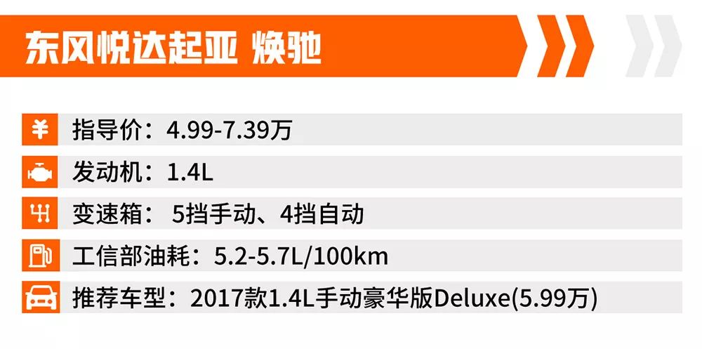 不想买便宜车,不想买国产车可以买什么车