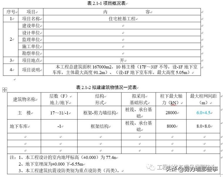 土方开挖和回填多少钱,苏州开挖回填土方工程