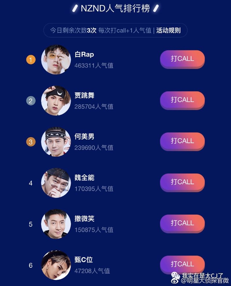 理涛，NZND为什么可以成为宇宙级男团？