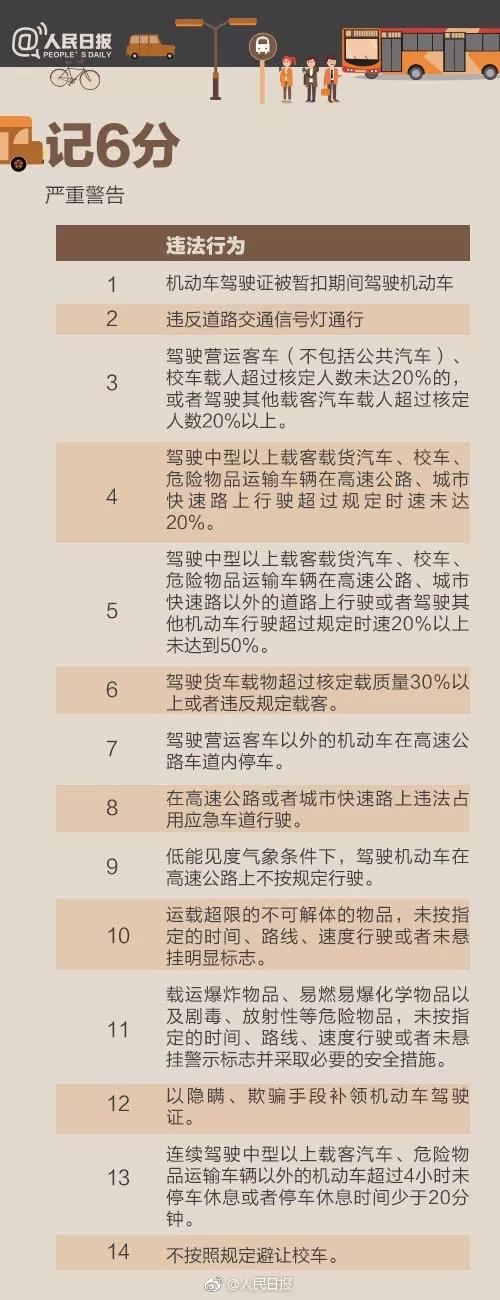 这波操作太上头!别人开业送花篮法拉利大哥开业送驾照
