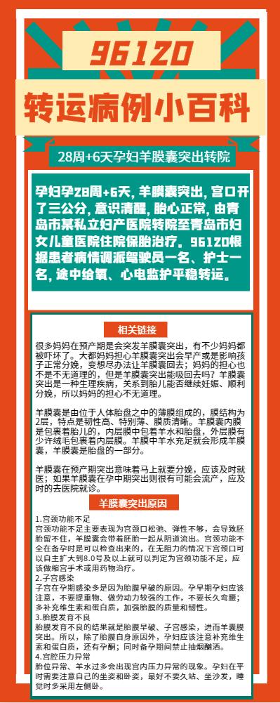 怀孕20周羊膜囊突出前兆,怀孕21周羊膜囊突出