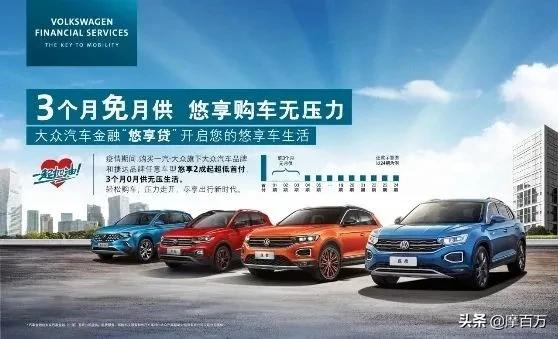 2023年买车如何选择,2021年买车贷款有几种方式