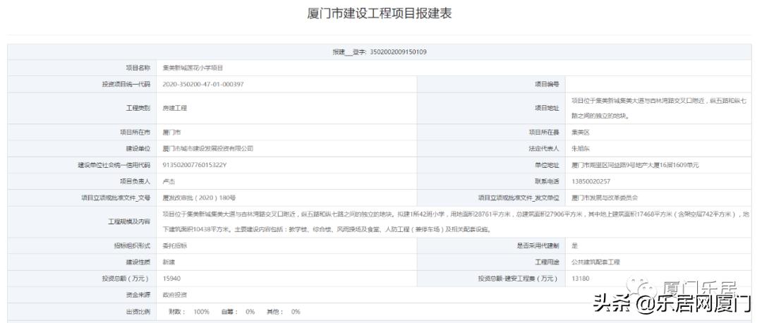 鍘﹂棬闆嗙編鏂板涓ゆ墍楂樹腑,涓夋墍鍚嶆牎宀涘鏍″尯骞村簳鐩哥户鍔ㄥ伐