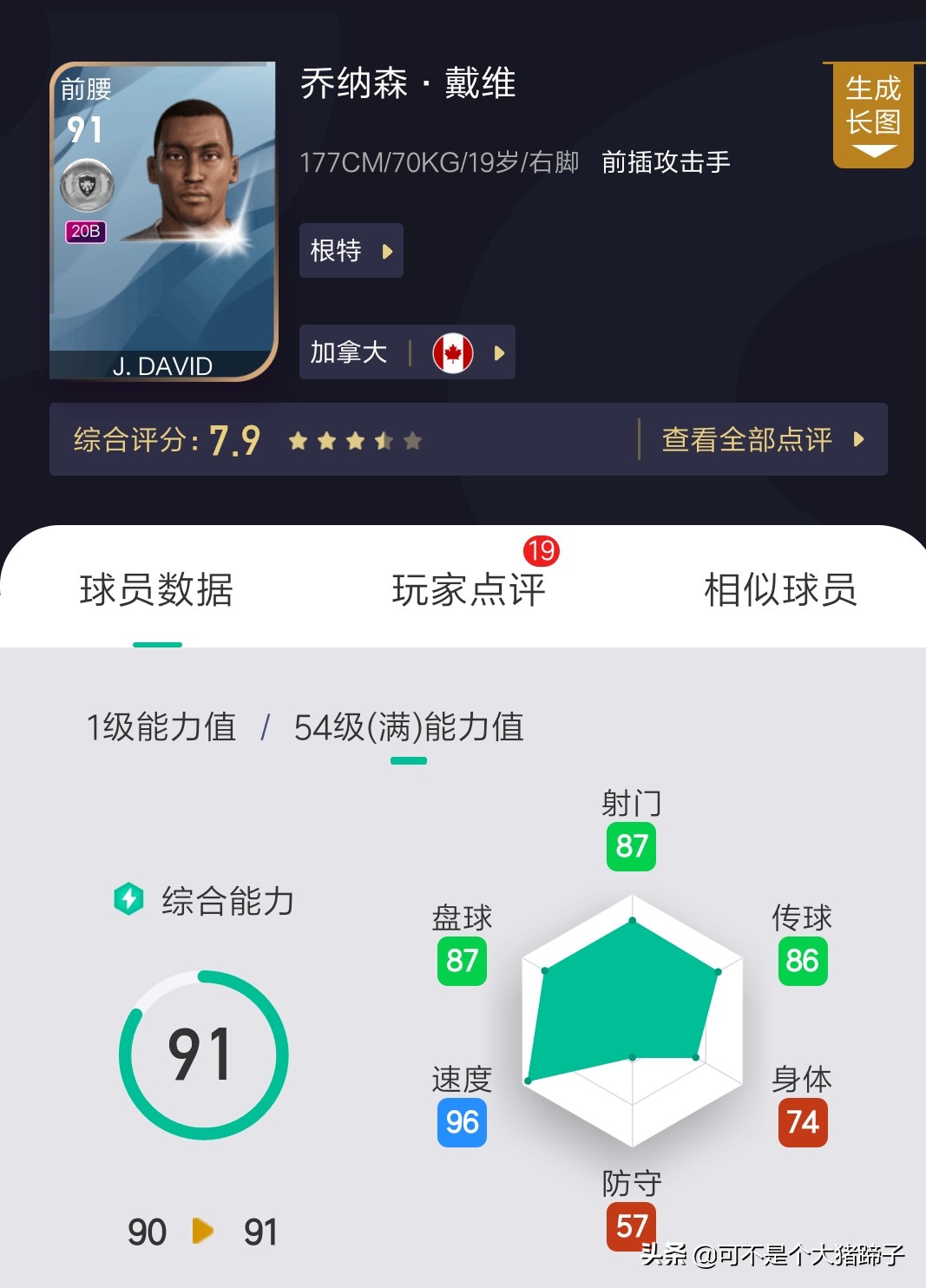 实况高光罗德里戈,罗德里戈右边锋实况足球