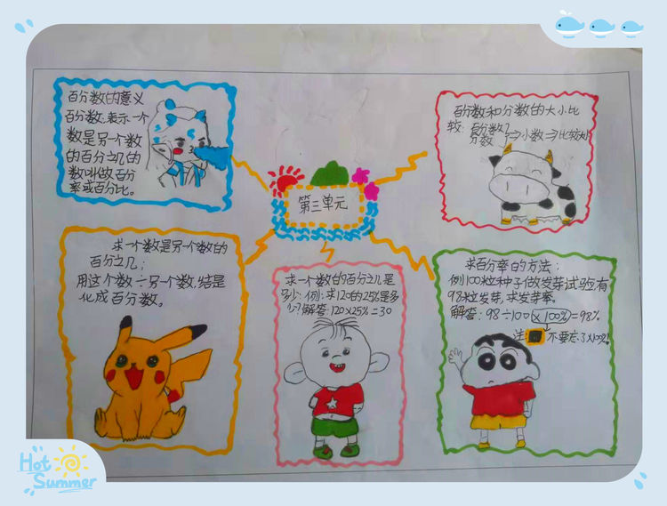 走进奇妙的数学世界思维导图,用思维导图学数学才更有趣高效