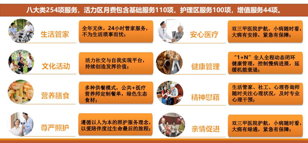 阳光保险阳光人家,阳光人家广州康养社区