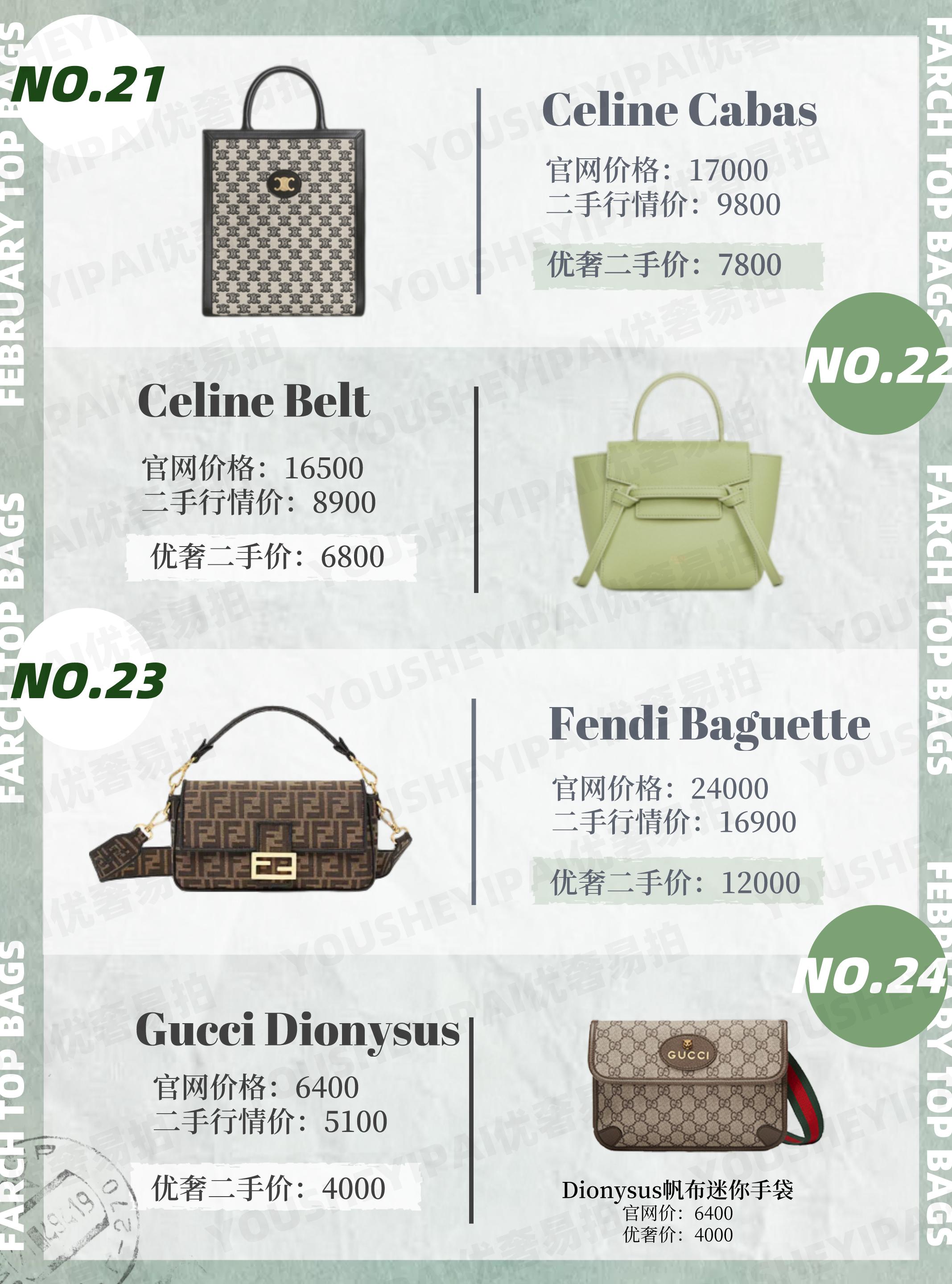 奢侈品最新包包品牌排行榜,奢侈品鉴定特别火爆的包