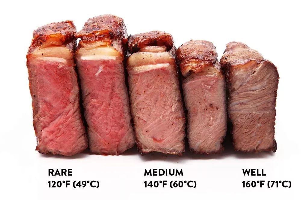 切牛排出血是什么原因,切牛排流下的红色汁水