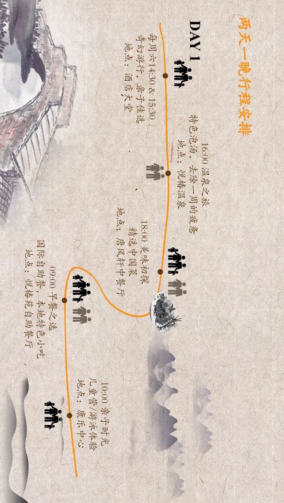 临潼悦椿温泉流程,悦椿温泉怎么玩