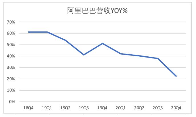 为什么我不建议你轻易买保险,蚂蚁金服可以买股票吗
