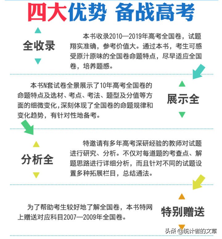 教辅书评测系列06商-天利38套之真题、新高考系列介绍