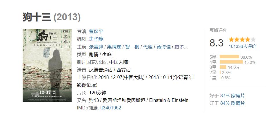 2018得分最高电影,2018评分最高的连续剧