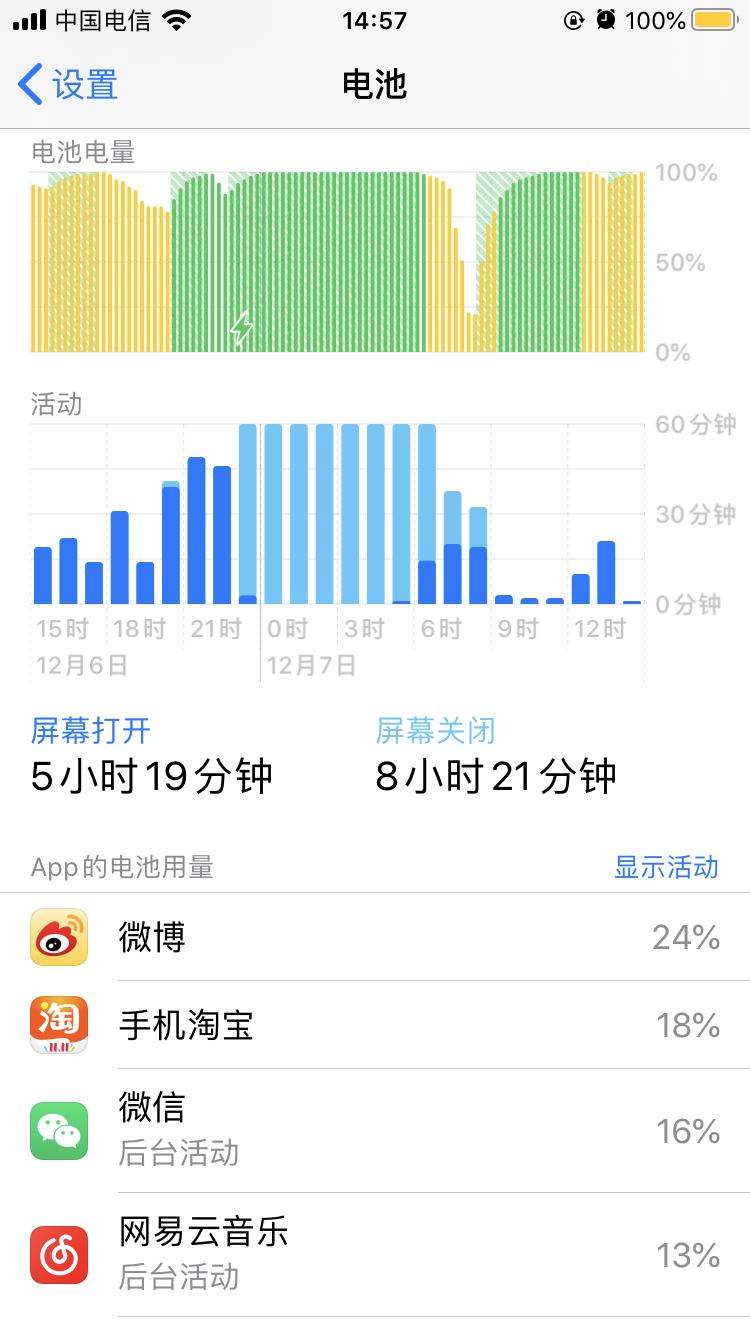 iphone12promax耗电快怎么解决,iphone手机快速耗电的方法