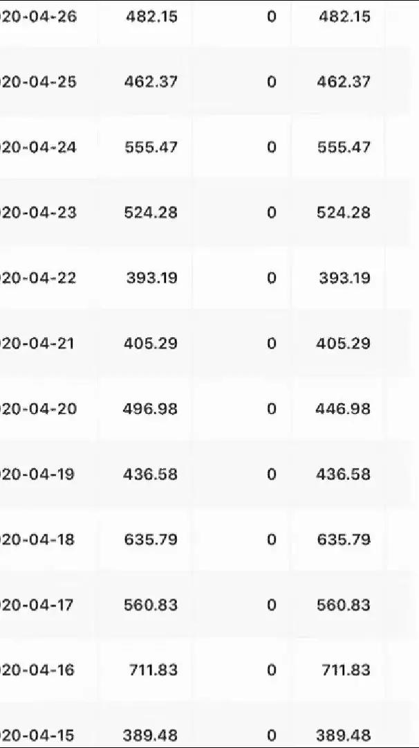 宝妈在家带娃通过短视频挣钱,在家带娃怎样拍视频赚点零花钱