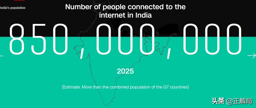 世界互联网的未来在印度,但已被中国“接管”……
