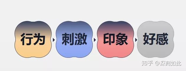 恋爱中男人如何掌握主动权,心理学如何掌握主动权