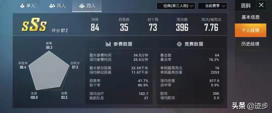 冷宴华的战神车队,冷宴华当前赛季kd多少