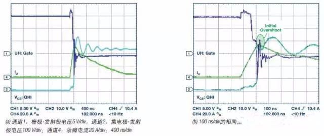 电机igbt原理图,驱动电机igbt过流检测过程