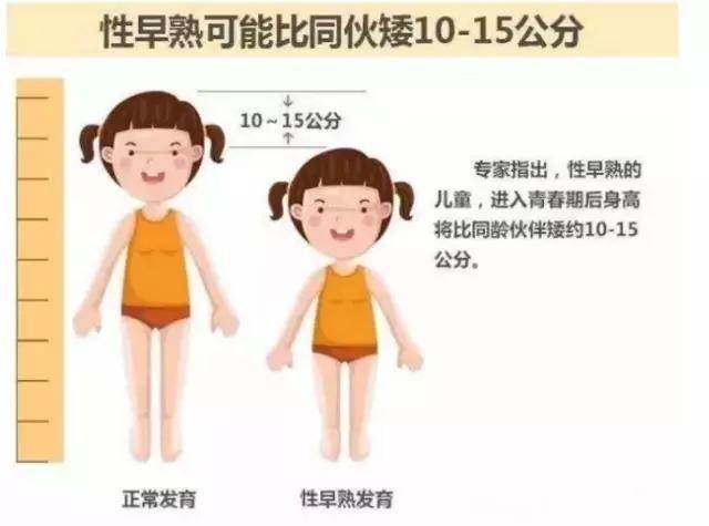 孩子遗传个子矮怎么能长高,如何打破遗传基因让孩子长高