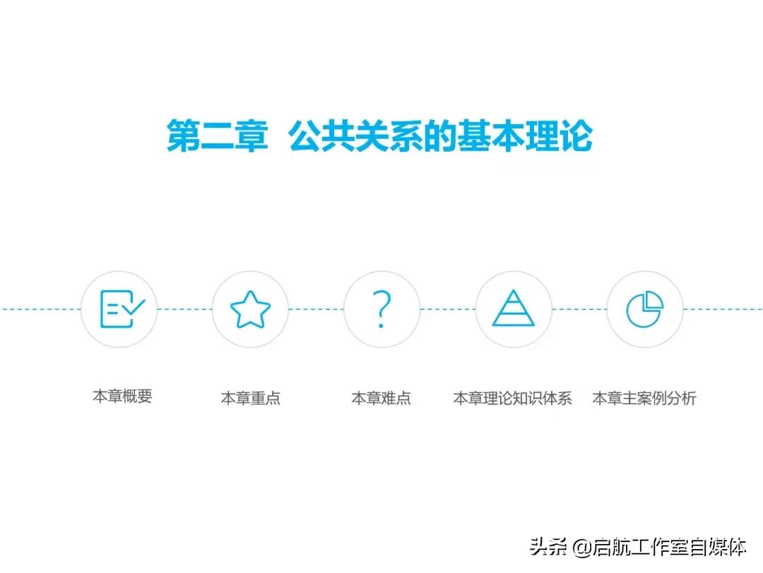 十年前做的ppt讲课,优秀的ppt长什么样