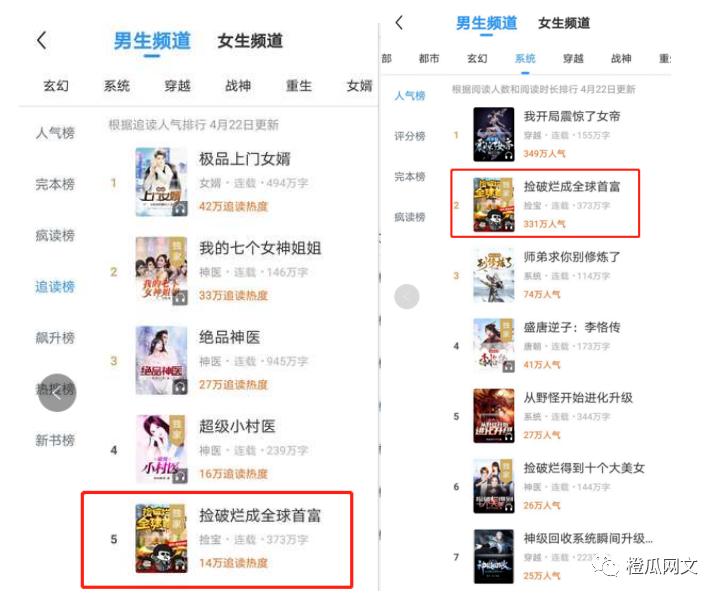 从洗碗工逆袭成稿费近七位数的网络作家—疯读包滚滚的反转人生