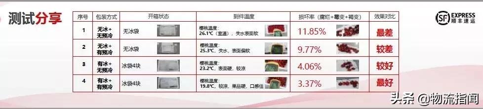 瑙e瘑椤轰赴鍥剧墖,瑙e瘑椤轰赴