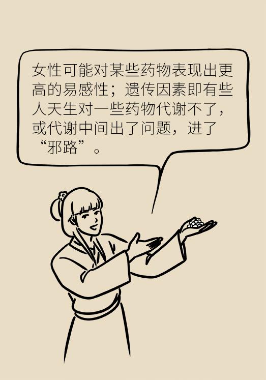 这些药物一定要谨慎使用,这些药有副作用以后别吃了