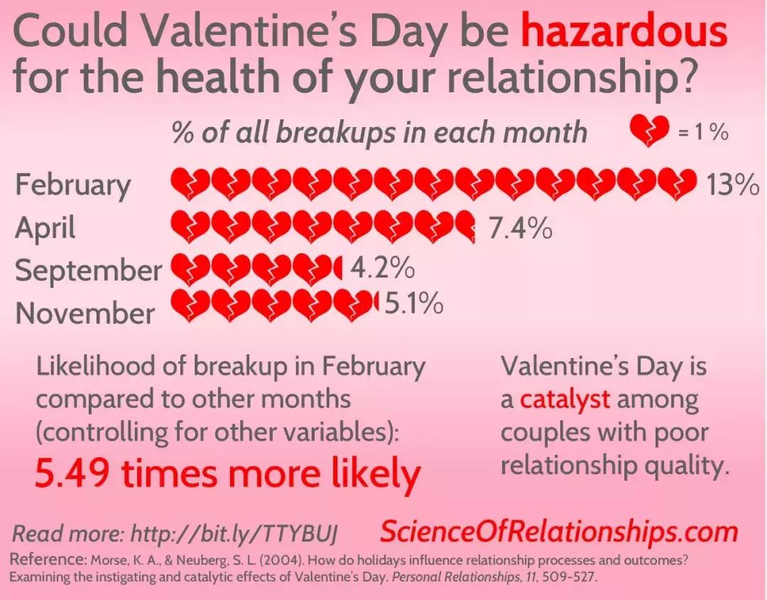 七夕杨紫李现,李现和杨紫怎么过七夕节
