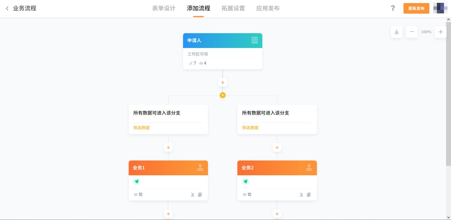 帮助企业快速应对市场变化,一个企业不主动应对市场变化