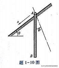 理论力学第8版答案解析,理论力学第8版
