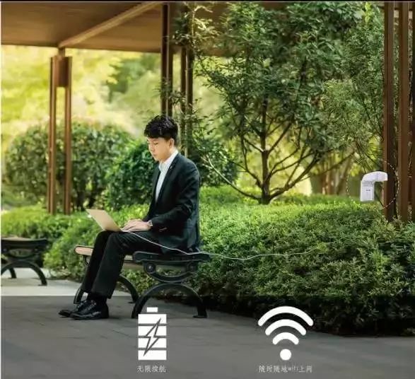 未来社区居住体验怎样,现代居住区的现状