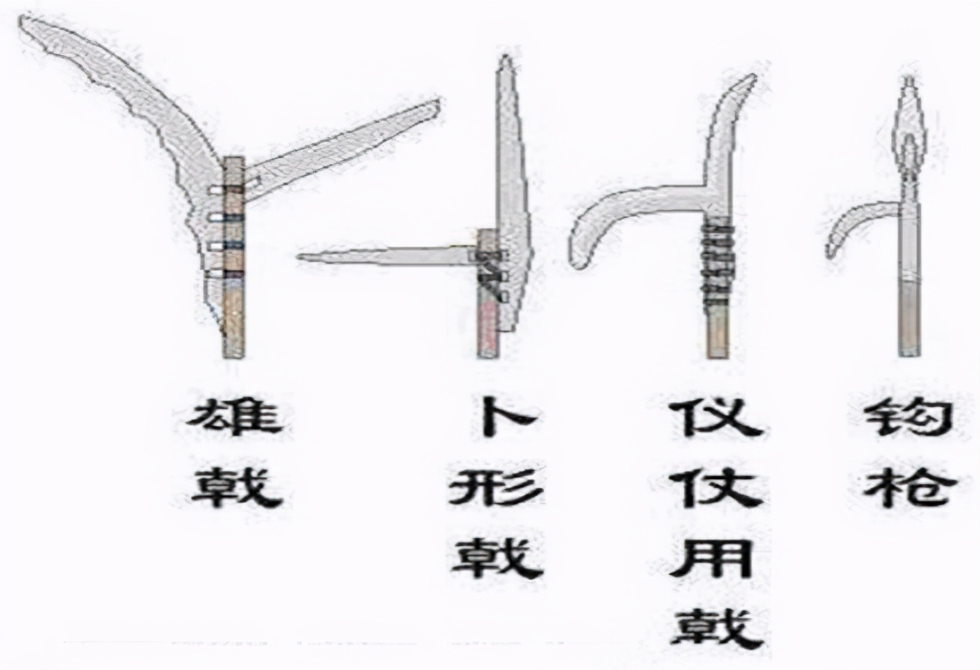 关羽的青龙偃月刀长啥样？影视剧里大都拍错，三国刘关张兵器考