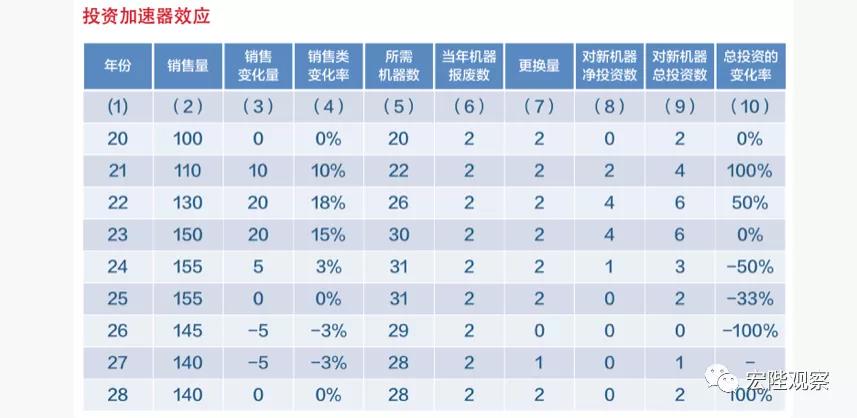 怎么样才能赚钱呢,怎么样才能赚钱快又多