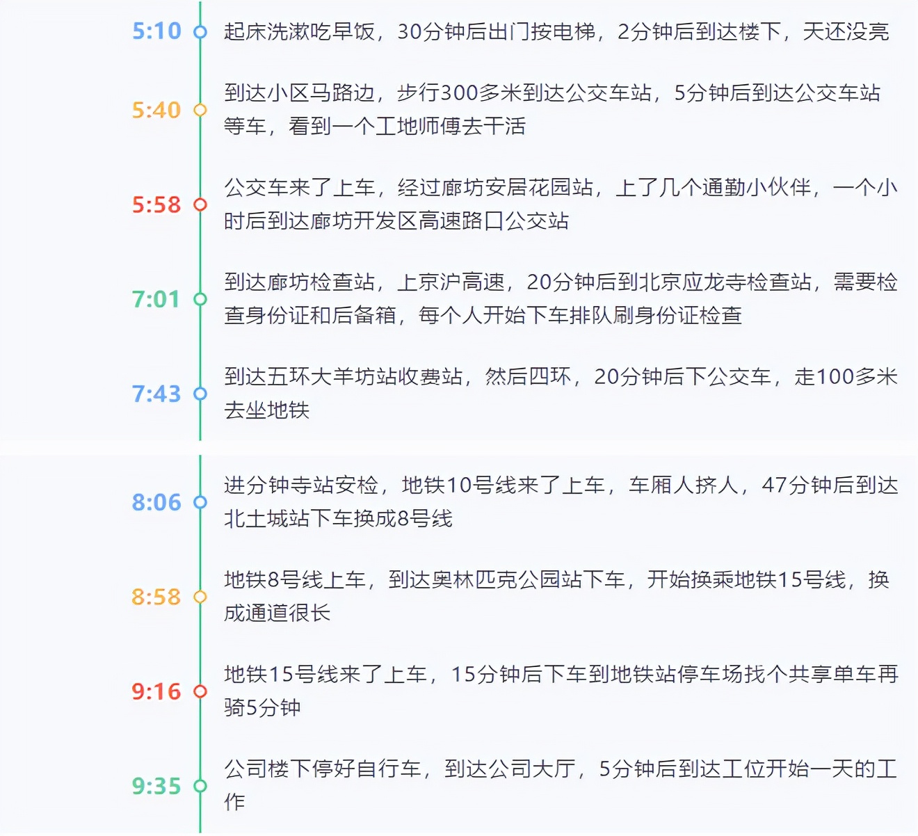 北漂跨省上班,北漂跨城上班的日子