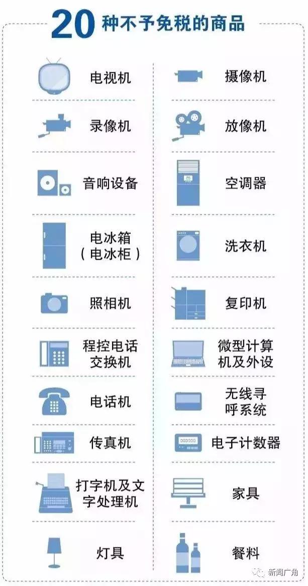 去香港哪些东西属于违禁品不能带,去香港禁带物品有哪些