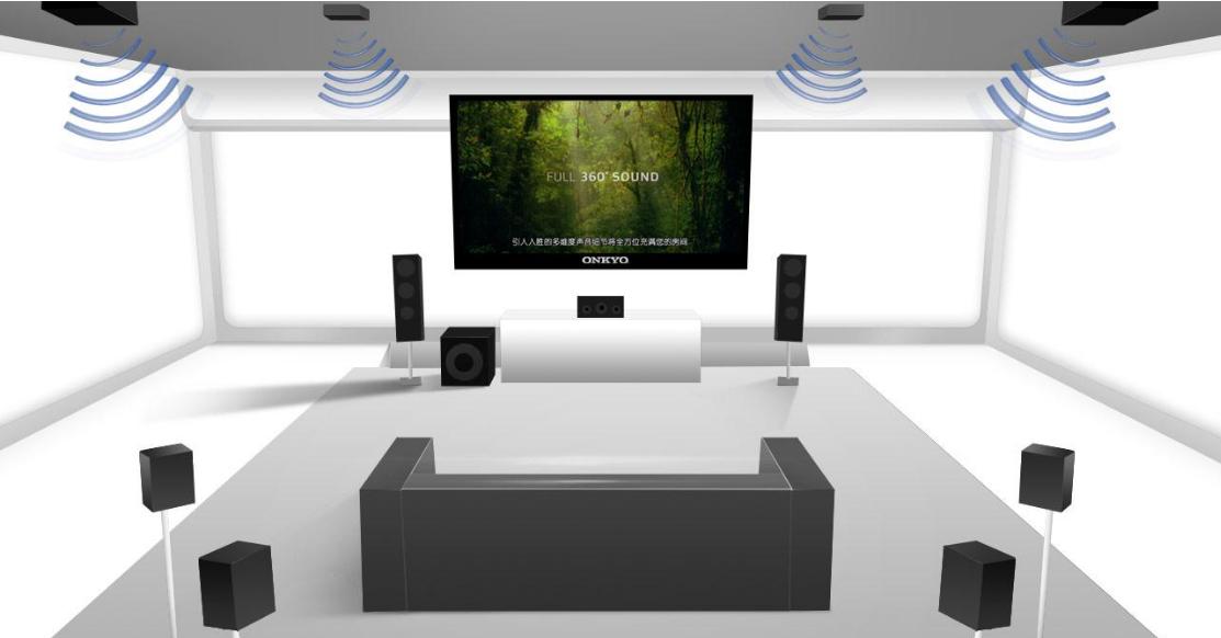 大品牌家庭影院也能如此便宜，不到五千元配置客厅音响系统