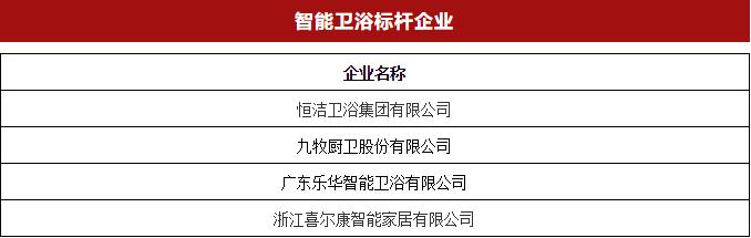 涓滈箯涔濈墽鎭掓磥绠墝鍗荡姣旇緝,绠墝鍜屼笢楣忎節鐗х編鏍囧崼娴村摢涓ソ