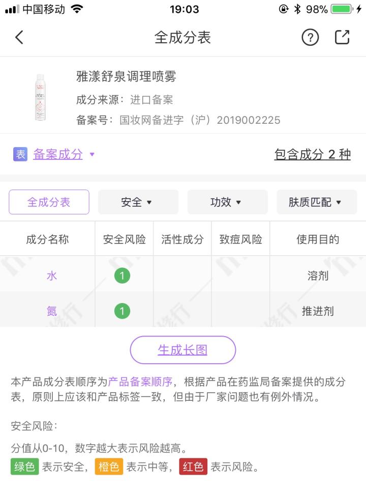 雅漾舒护调理喷雾功效,冬天适合用雅漾舒泉调理喷雾吗