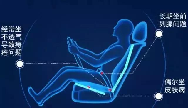 日本发明变态坐垫!让屁股坐在“空气”上,透气、8小时坐不累