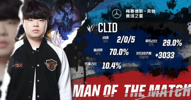 fw瀵归樀skt,fw鍑昏触skt