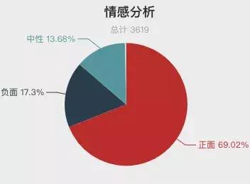 中国风景区排行榜前十名鼓浪屿,11月国内旅游排行榜前十名