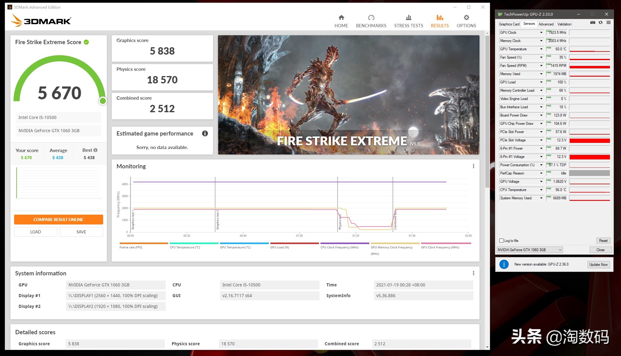 1060新版鲁大师显卡跑17万多,gtx1060显卡鲁大师跑分多少