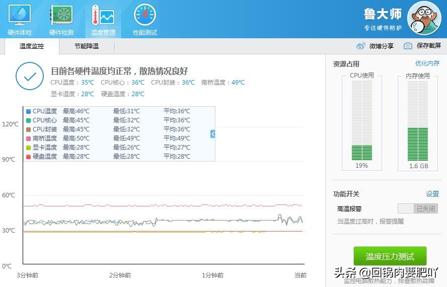 颠覆认知，将折腾进行到底-益德CPU反装主板装机体验