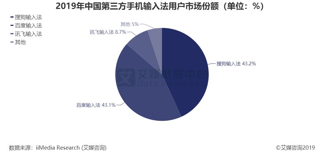 搜狗入赘腾讯，失之桑榆收之东隅